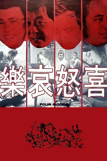 喜怒哀乐海报