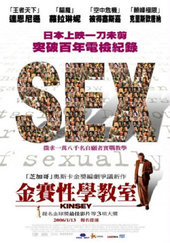 金赛性学教授海报