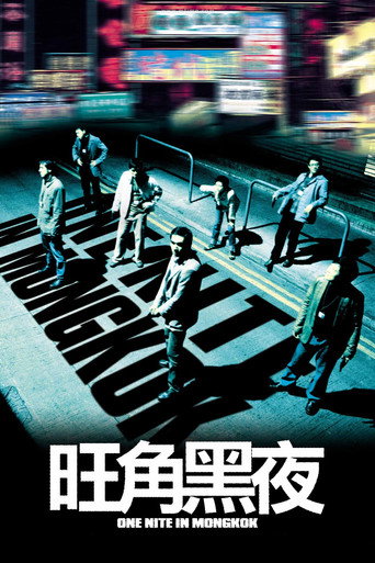 旺角黑夜海报