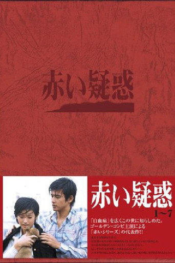 血疑海报