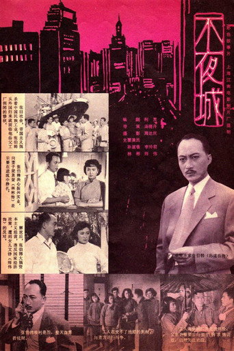 不夜城海报