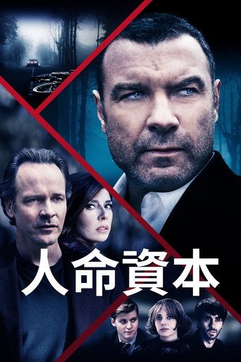 人力资本海报