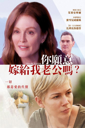 婚礼之后海报