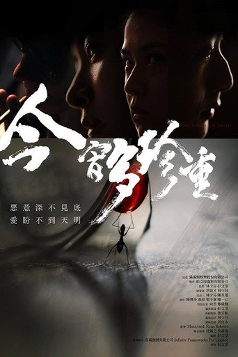 今宵多珍重海报